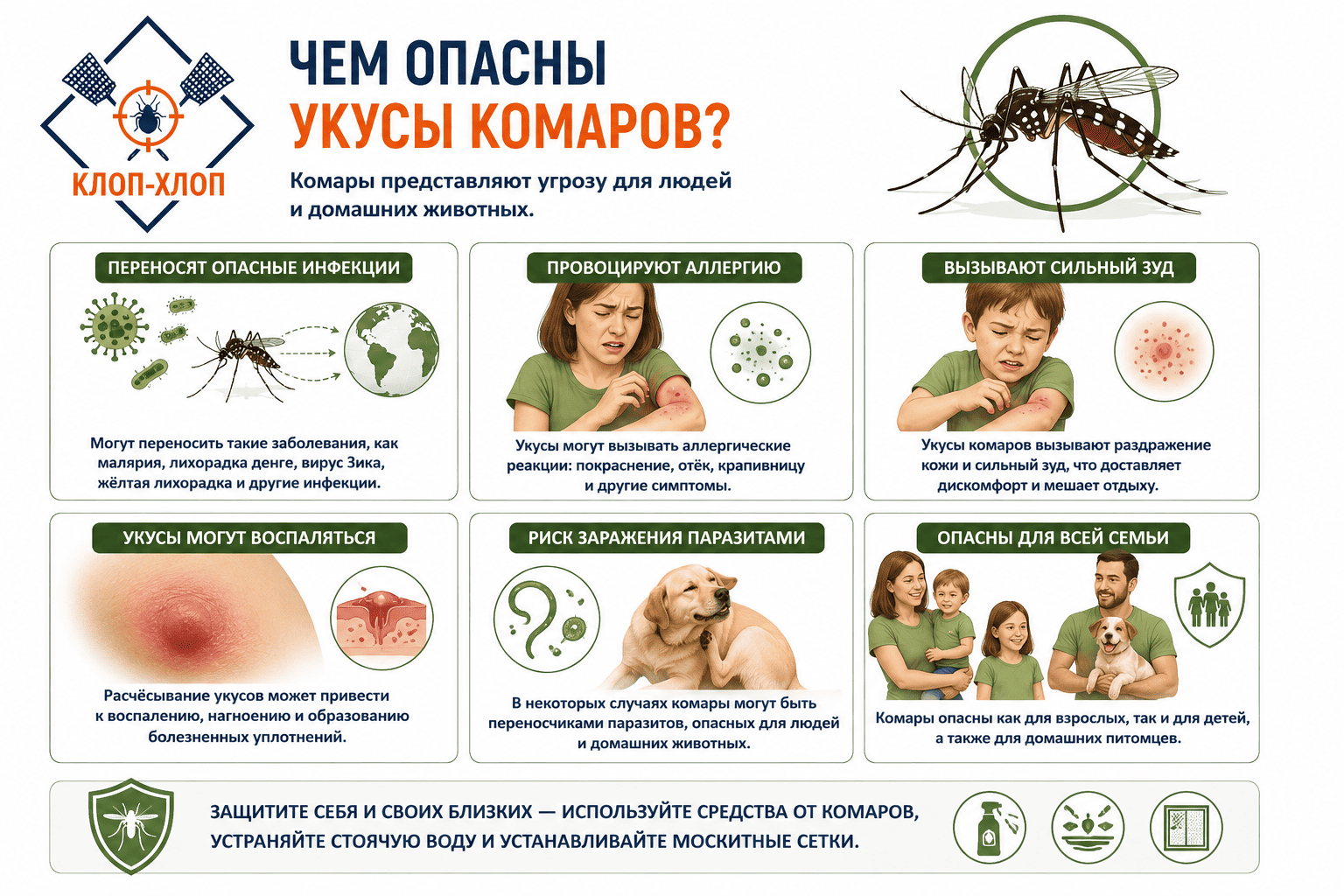 Вредоносность комаров для человека и домашних животных